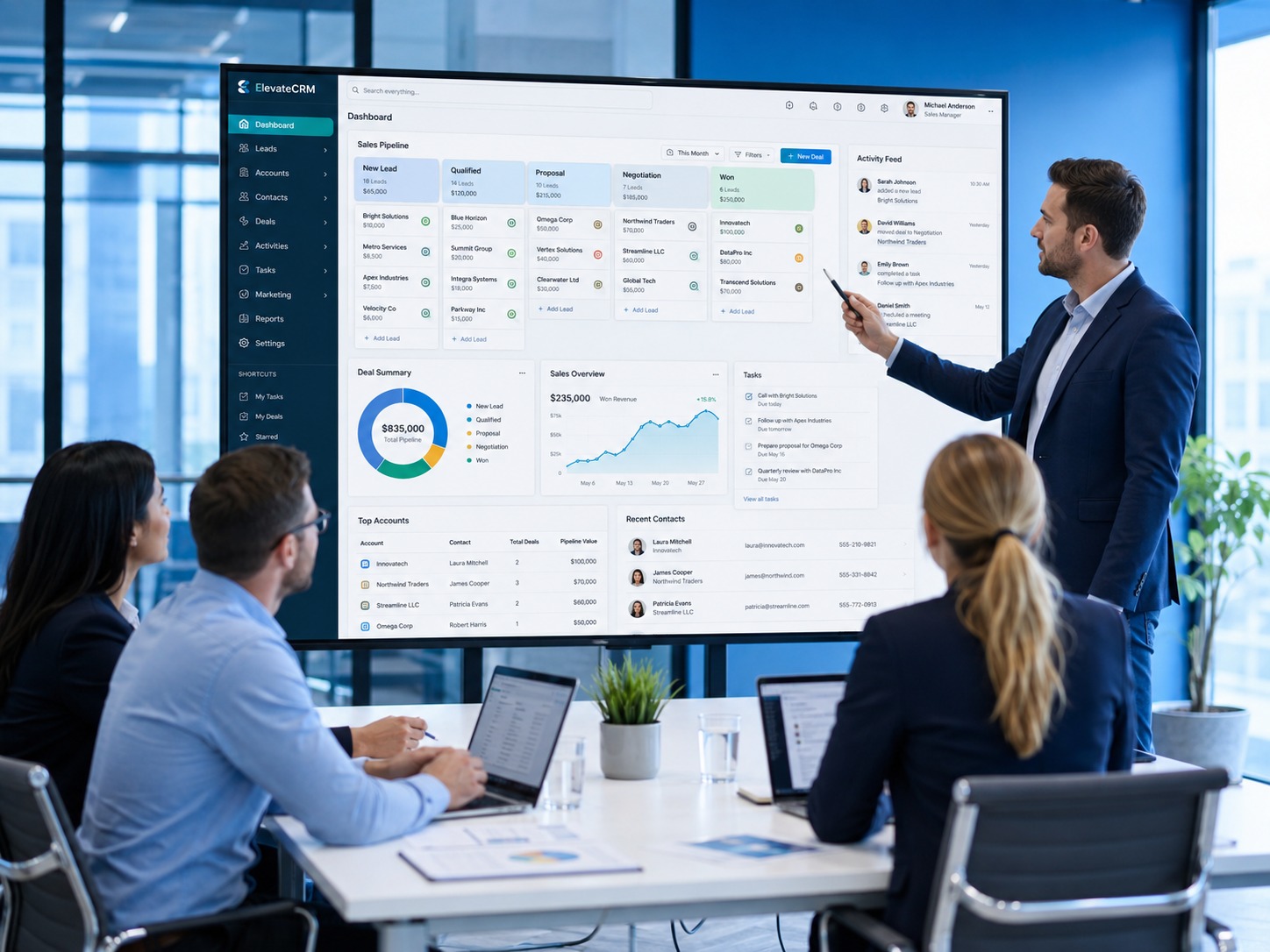 CRM Software Development
