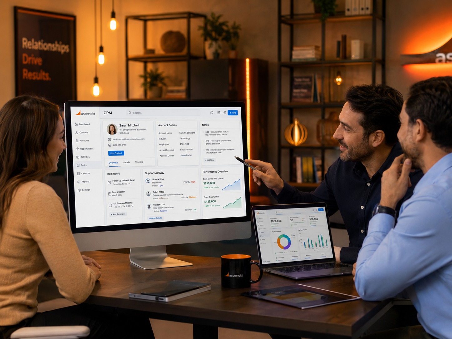 CRM Software Development workflow